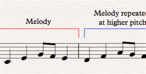 round music definition and the role of repetition in musical composition