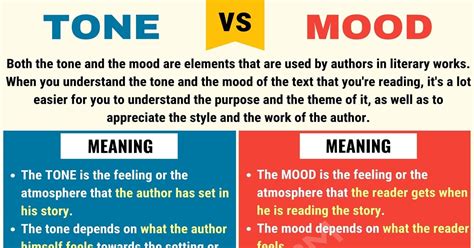 what does saturation do in music? and how does it affect the emotional tone of a piece?