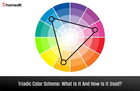 what does triadic mean in art and how does it influence the balance of emotions in a painting?