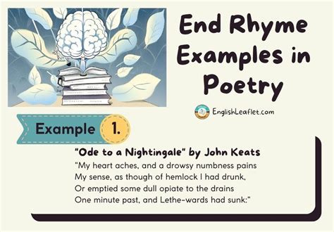 What is an End Rhyme in Poetry and Its Intricate Relationship with Literary Aesthetics?