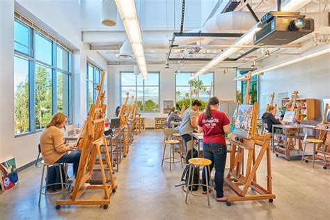 What is Studio Art in College: An Insight into the Creative Haven